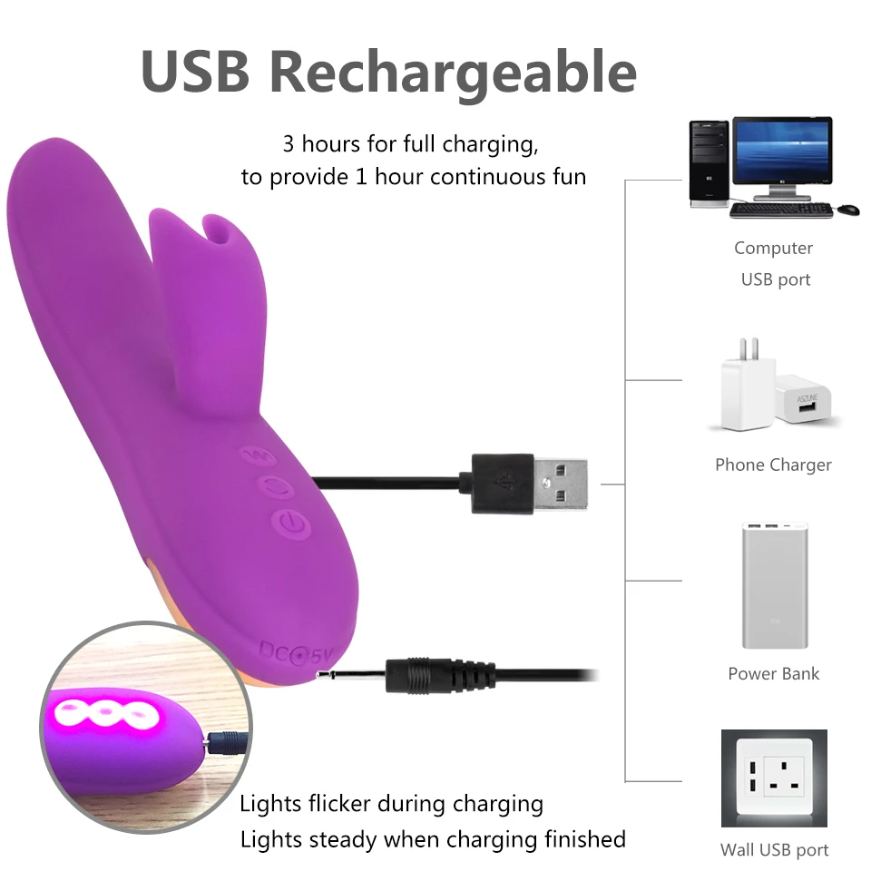 sex products