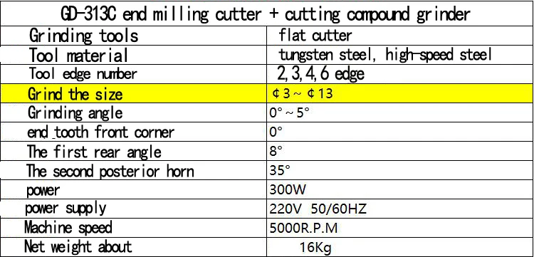 1 шт. 220 В 300 Вт GD-313C Фреза шлифовальный станок 2/3/4/6 резец края шлифовальный станок отрезать соединения Точильщик