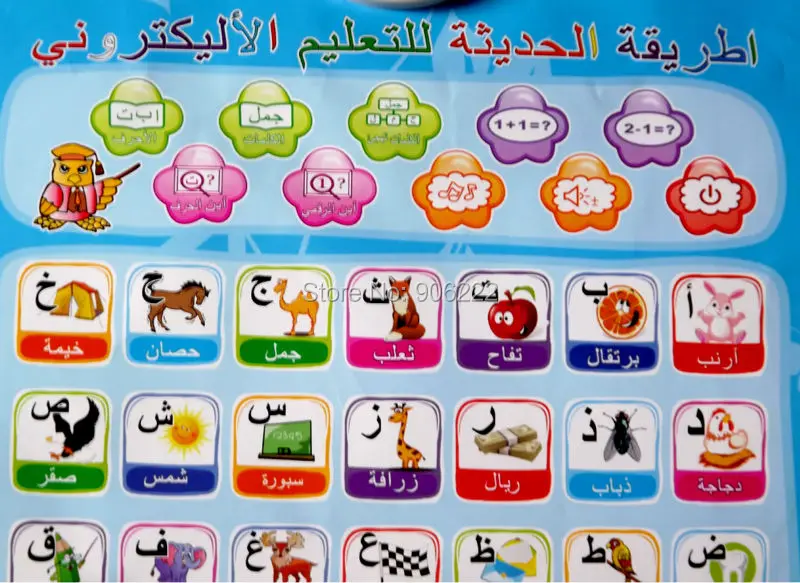 Электронная машина обучения арабскому и английскому языкам, алфавит ABC для детей, звуковая карта раннего образования