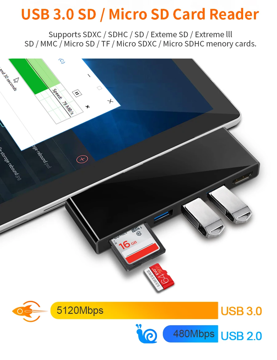 Rocketek USB 3,0 кард-ридер с разрешением 4 K HDMI с 1000 Мбит/с Gigabit Ethernet адаптер для SD/TF micro SD Microfoft Surface Pro 3/4/5/6 концентратор