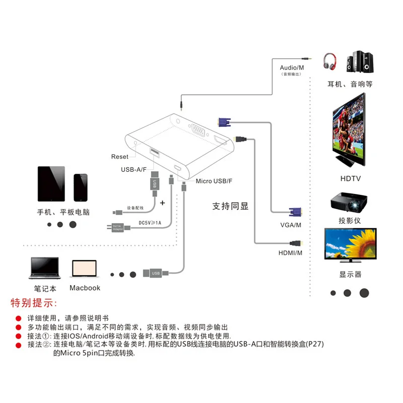 LYBALL цифровой av адаптер для HDMI VGA аудио 3 5 мм HDTV ссылки телефон планшет iPhone X 8 7 6s Plus