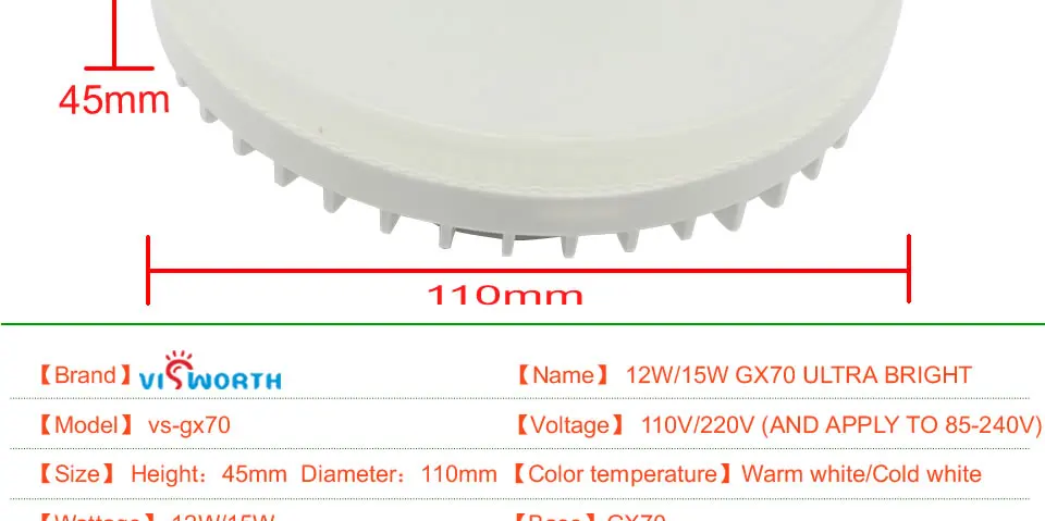 Ультраяркая Светодиодная лампа VisWorth GX70, 12 Вт, 15 Вт, SMD2835, 45 шт., светодиоды переменного тока, 110 В, 220 В, прожектор, теплая, холодная, белая лампа для гостиной