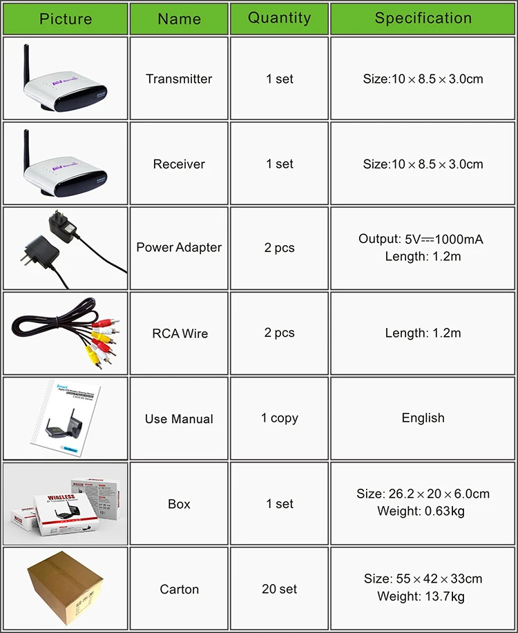 FM Wireless Long Distance Broadcast Audio Transmitter and Receiver Audio Vedio Transmitter PAT-330