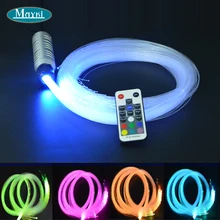 Maykit светодиодные Звездные огни для 911 carrera 4 Декор Крыши с 0,75 мм пластиковые волоконно-оптические жгуты и Cree 6 Вт Led Rgb цвет драйвер