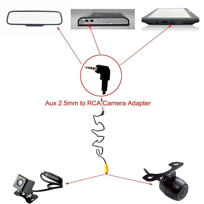 gps cameta av in (7)