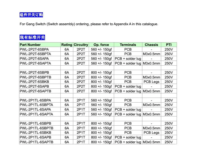 aeProduct.getSubject()