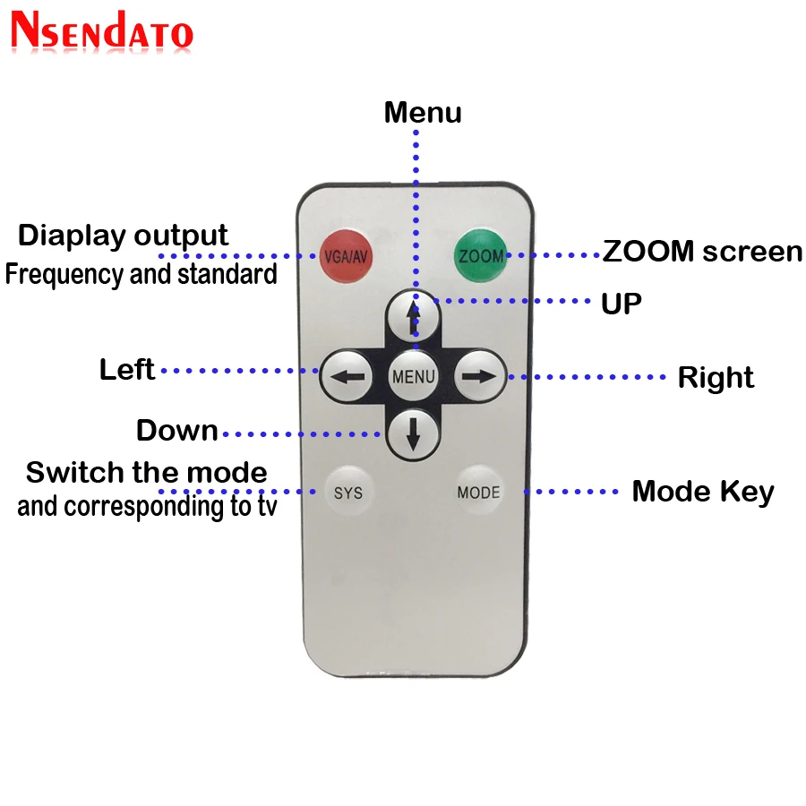  Analog TV Transmitter HDMI To RF HDMI To Radio Frequency Signal HD Modulator Box Converter with Rem