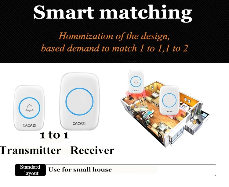 CACAZI беспроводной черный/белый приемник переменного тока дверной звонок Водонепроницаемый 300 м Пульт дистанционного управления ЕС Австралия Великобритания США штекер Крытый приемник умный дверной Звонок