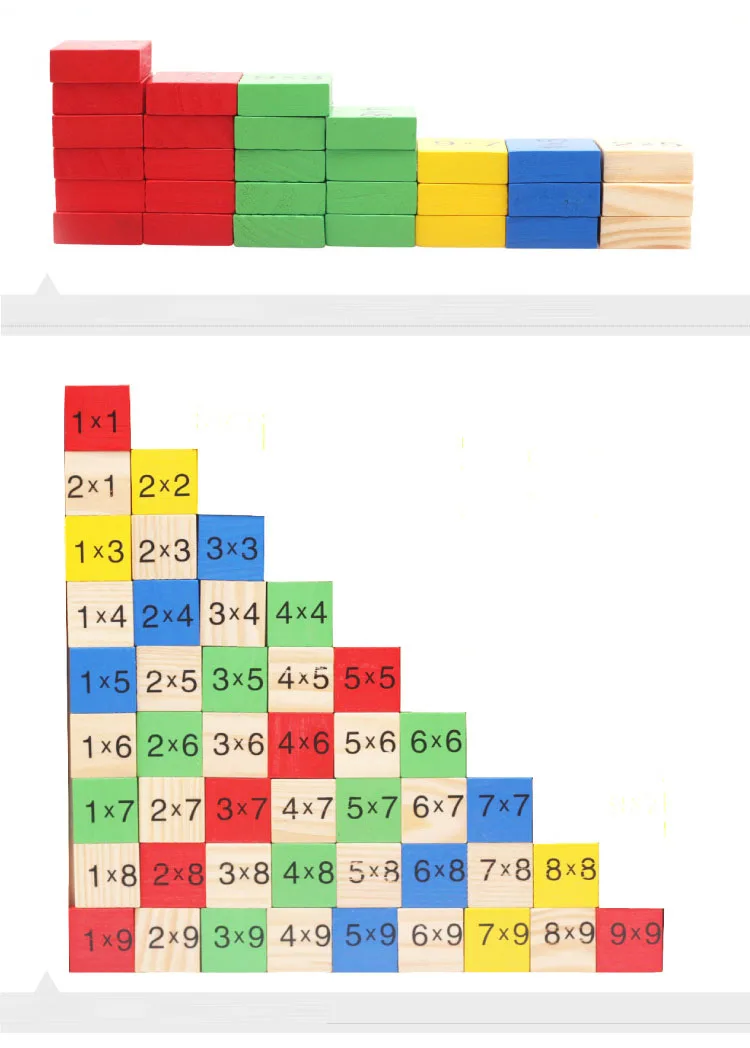 Математика домино игрушка двойная сторона Мультипликация Таблица шаблон печатная доска Детские Развивающие детские деревянные