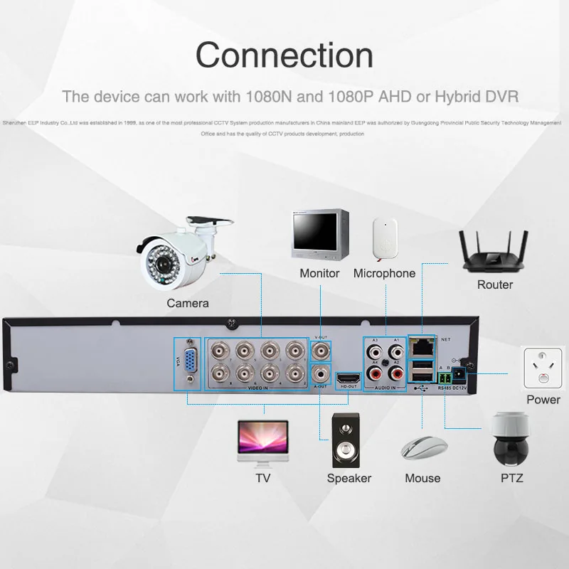 Камера видеонаблюдения Keeper HD 2MP AHD инфракрасная камера высокого разрешения 1080P CCTV