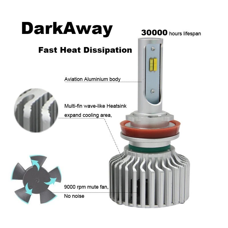 LHNWT5H11 6 DarkAway