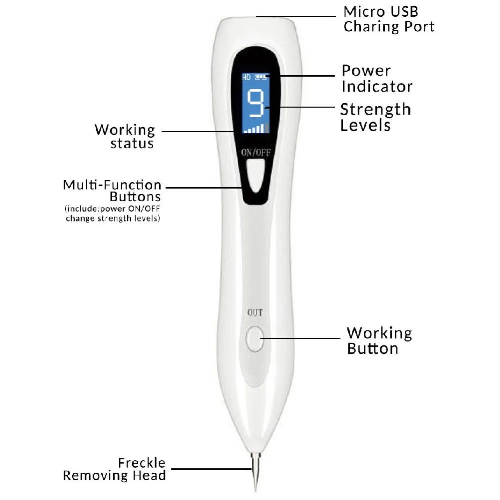 Новейший Улучшенный ЖК-дисплей ручка для удаления крота для быстрого удаления татуировок и бородавок/веррука/веснушки/пятно/Фрек/мясистый невус