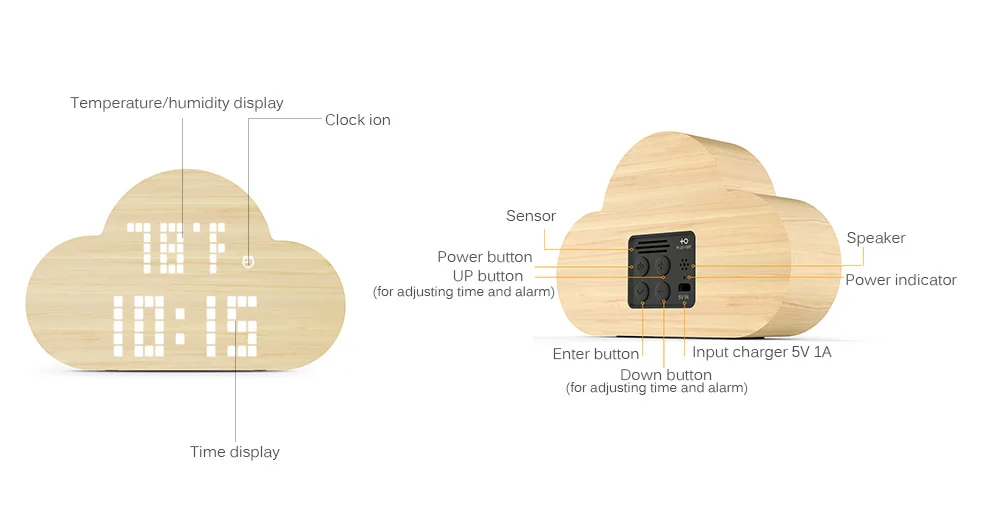 Плюс-точка облако-образный светодиодный цифровой будильник голосового Управление время/Температура/Влажность Дисплей для Офис despertador