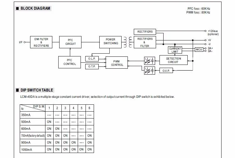 Mean Well 40W Multiple-Stage Constant Current Mode Dali interface LED Driver 700mA LCM-40DA