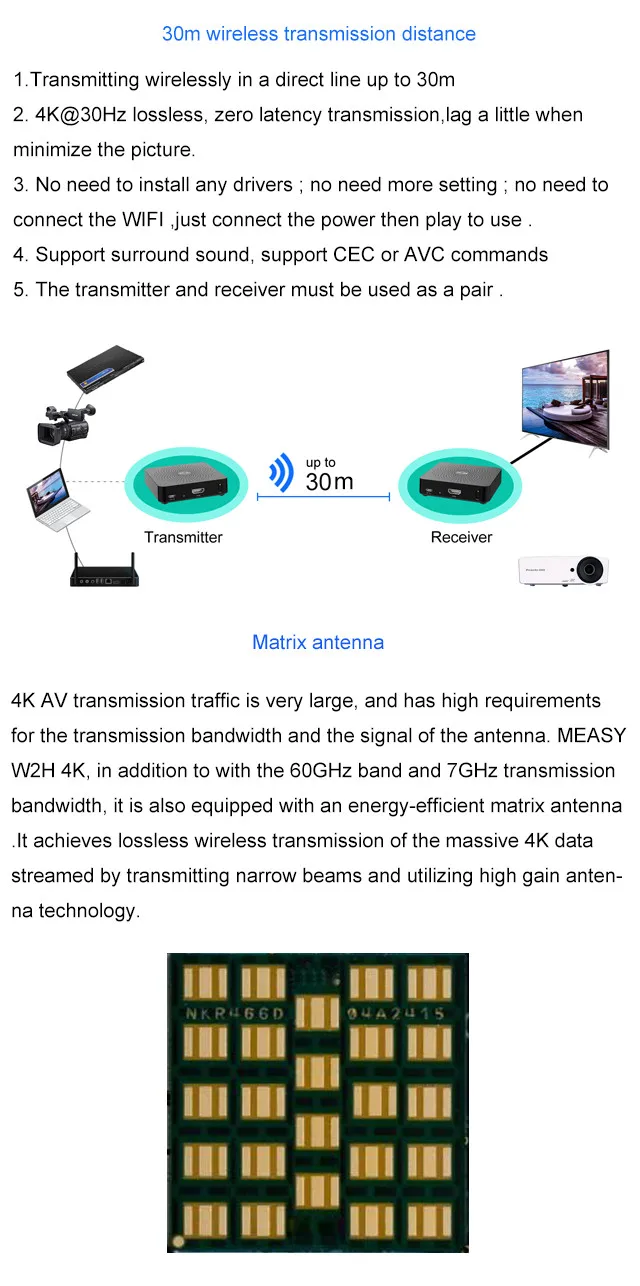 Measy W2H-4K 4K HD Wireless Video Audio Transmission TV AV Sender Transmitter Receiver Extender HIMI 30M 60GHz NEW