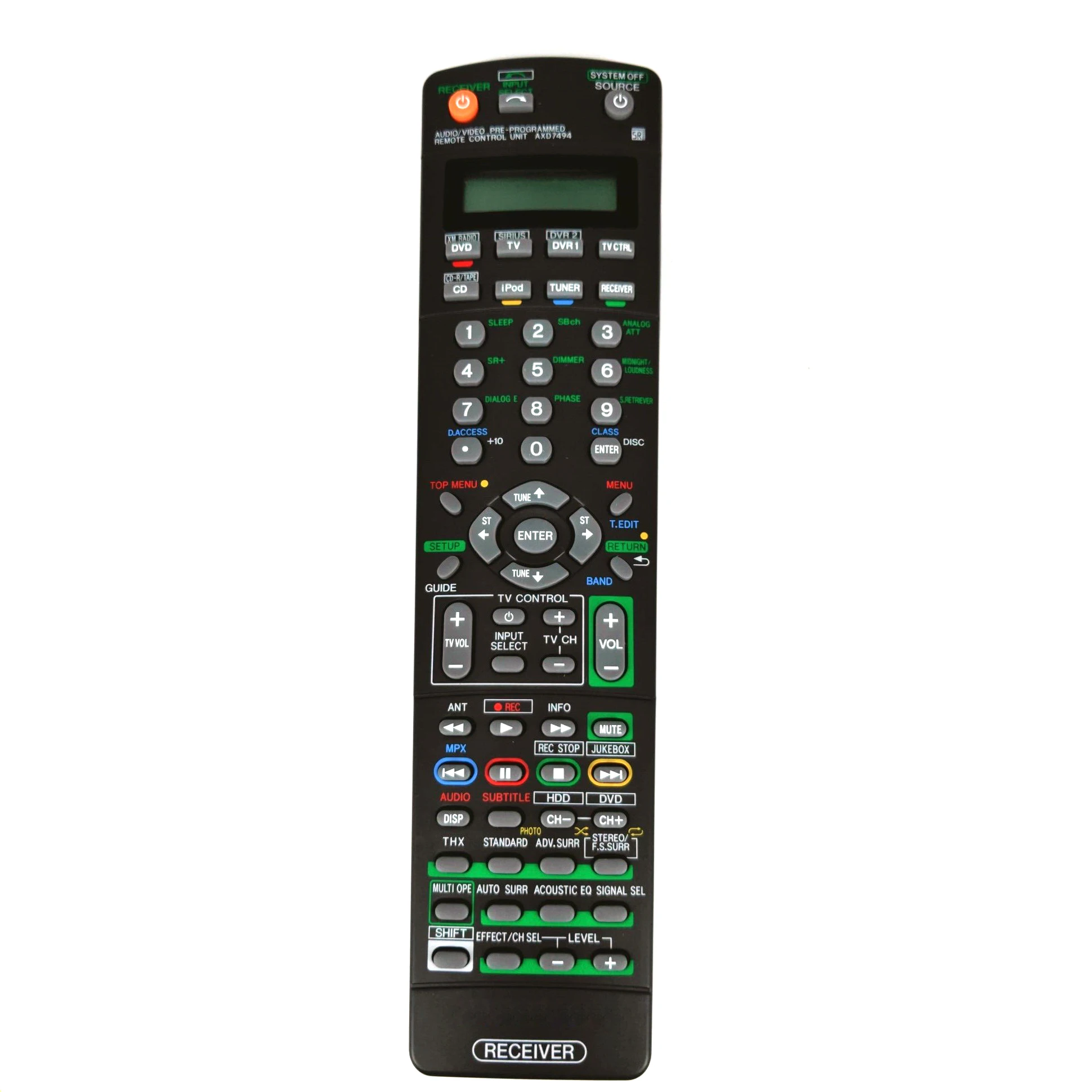 Новый оригинальный для PIONEER AXD7494 аудио/видео приемник Пульт дистанционного
