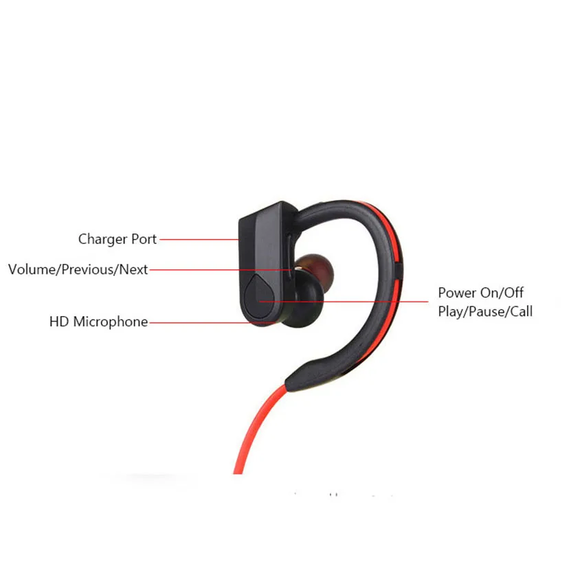 New-K98-Bluetooth-Earphones-Wireless-Headphones-Sweatproof-Stereo-Ear-Hook-Sports-Headsets-Super-Bass-Handsfree-Earbuds (1)