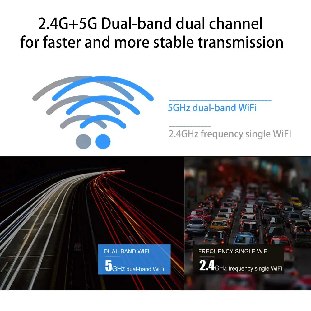 KuWFi USB WiFi адаптер мини двухдиапазонный 5G/2,4 GHz Беспроводная сетевая LAN Карта с Bluetooth 4,2 совместимая с Windows XP/7/8/10/Mac OS