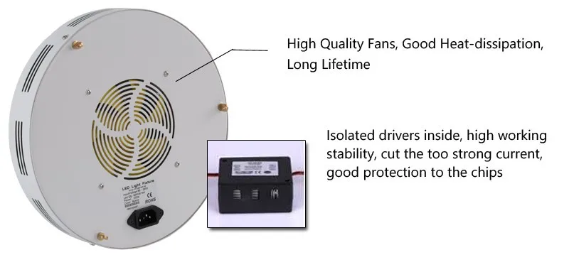 270 W полный спектр НЛО светодиодный завода светать с высокой эффективностью 9 Band Крытый тепличная лампа для гидропоники растет и цветок