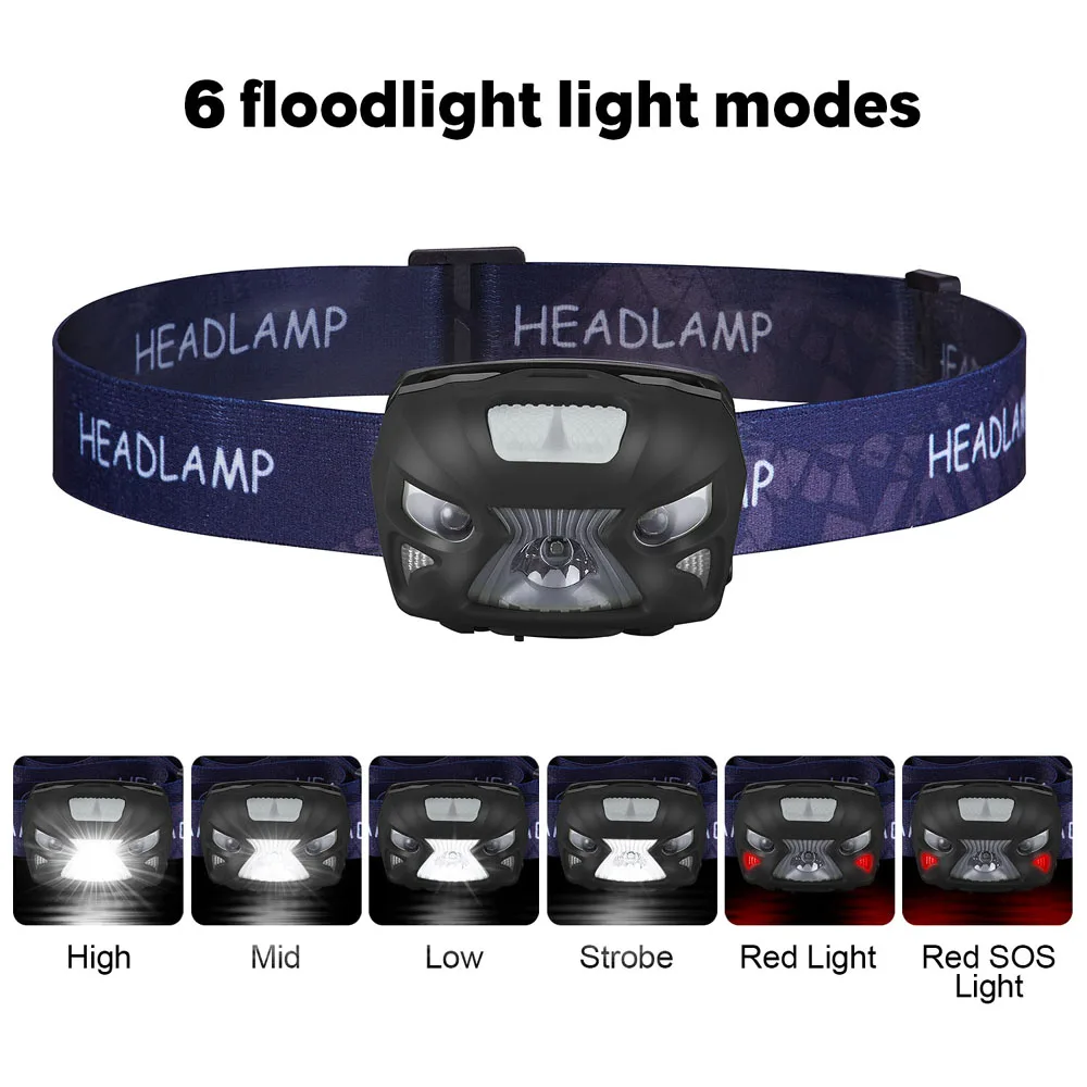 Faróis de Led lâmpada de acampamento ao ar Proposito : Camping, hunting, hiking, night Fishing