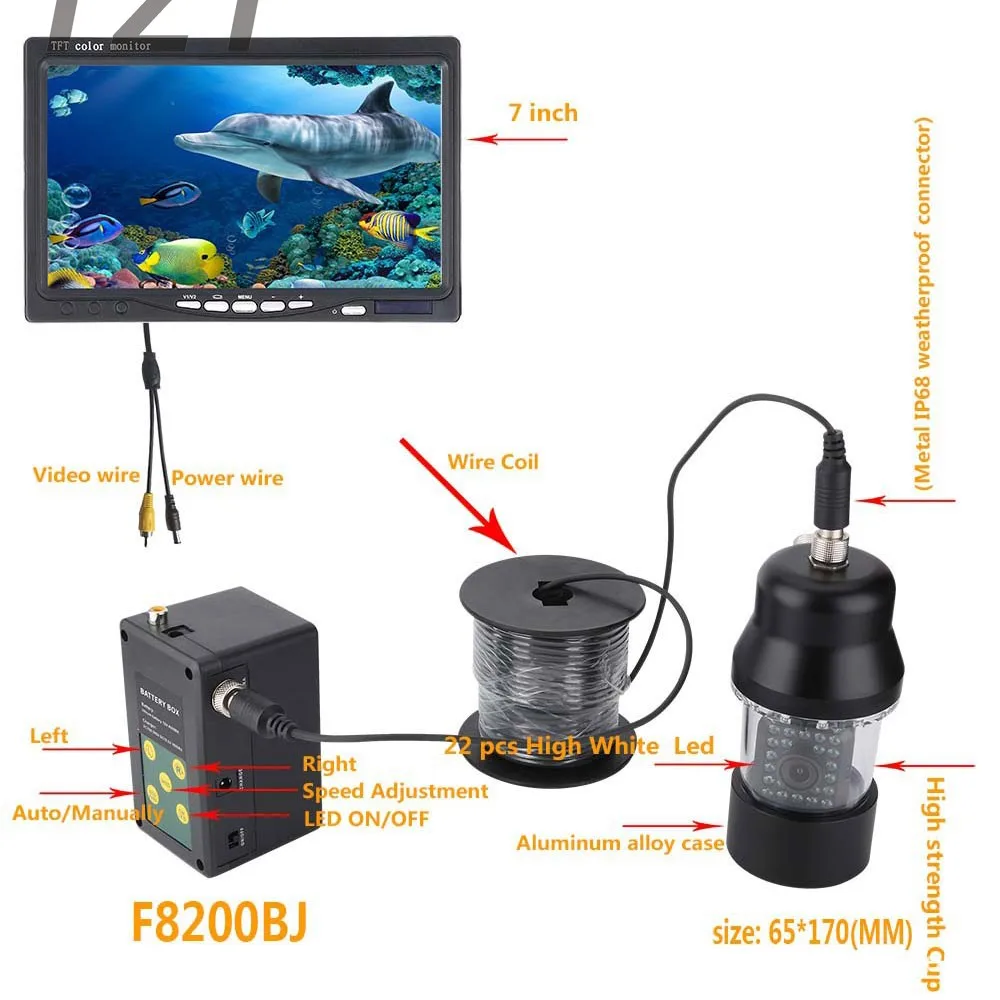 

2018 NEW 7'' 30M HD 1000TVL Underwater Fish Finder 22pcs LED DVR Fishing Video Camera Kit