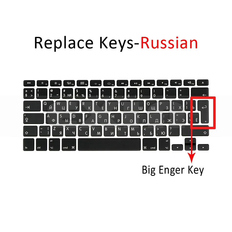 RU BIG