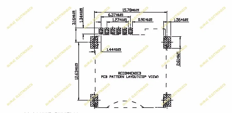 aeProduct.getSubject()