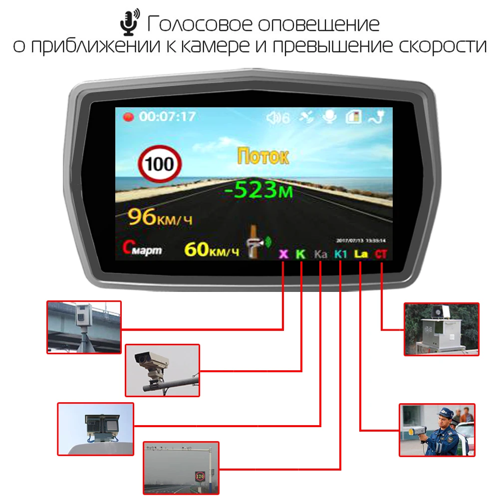 Видеорегистратор Автомобильный видеорегистратор, радар-детектор gps 3 в 1 Автомобильный детектор Камера ночного видения Speedcam Анти радар Антирадары s Dash Cam video recorder