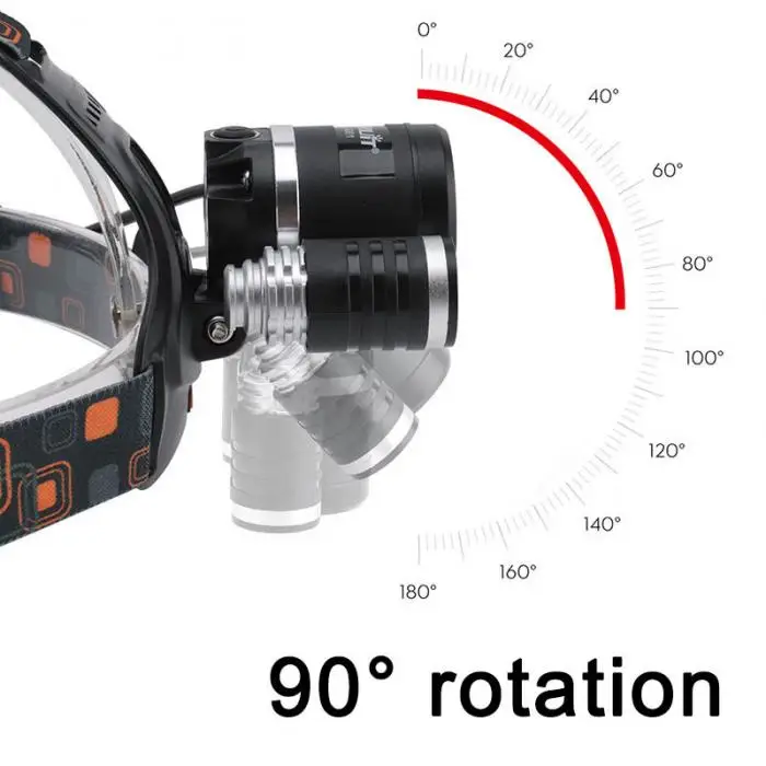 Newly LED Headlamp Multi-functional Bright Fish Shape Headlight for Evening Outdoor XSD88