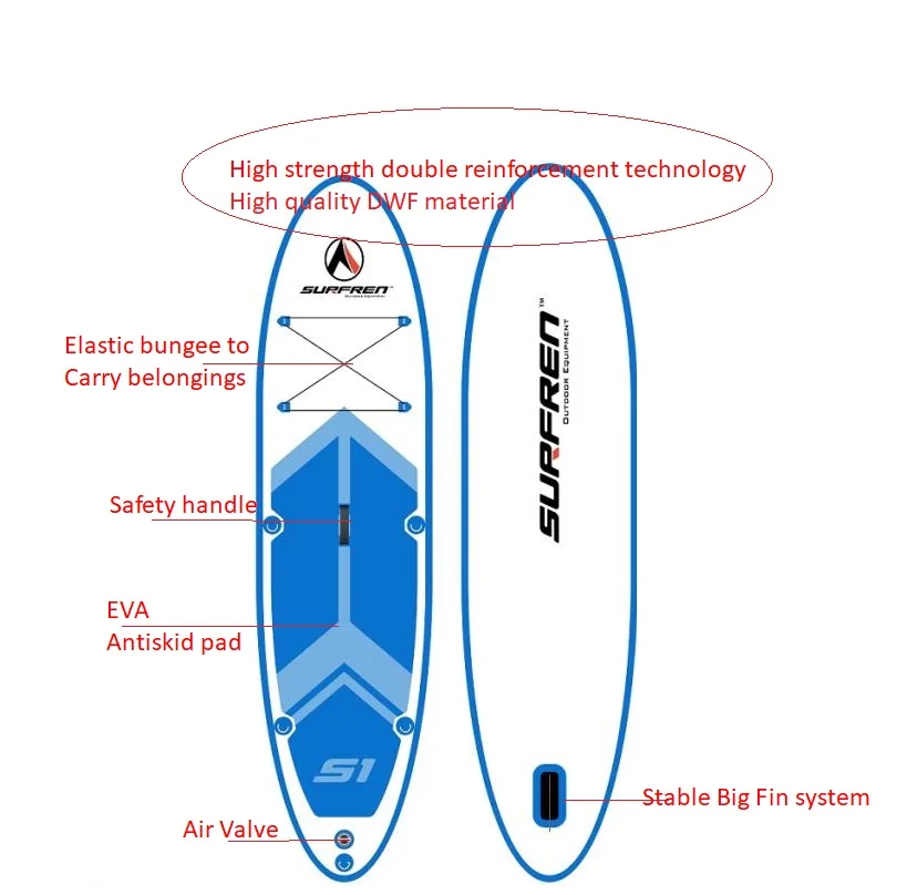 Надувная доска для серфинга, весло для серфинга iSUP, доска для серфинга, серфинга, все круглые, S1, Вейкборд, бодиборд, каяклодка