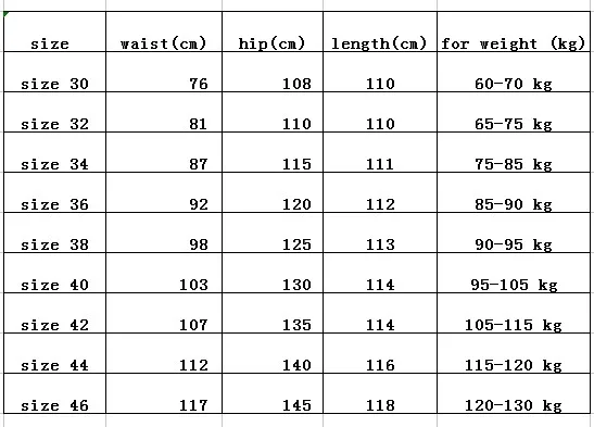 44 размер джинс это какой размер русский женский. Джинсы размер 44 46. Размер джинсов мужских 44-46. Таблица размеров джинсы 34 размер. Размерная сетка мужские джинсы 33 размер.