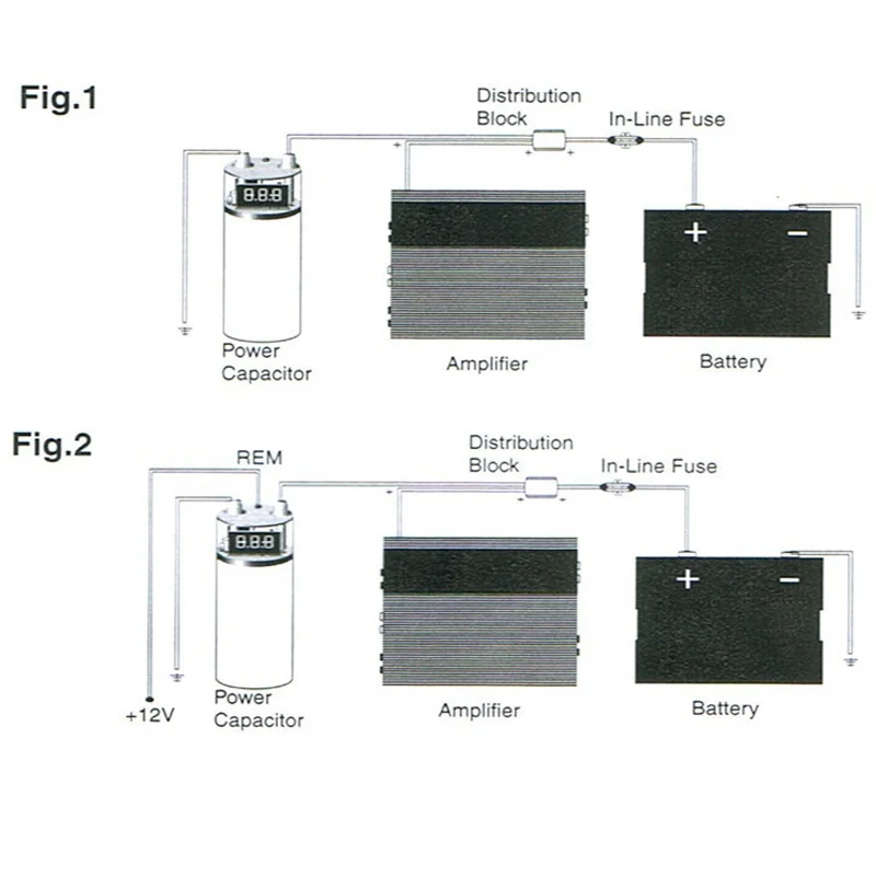 Car Auto 3.0 Farah Capacitor