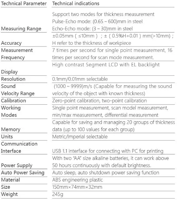 technical parameter