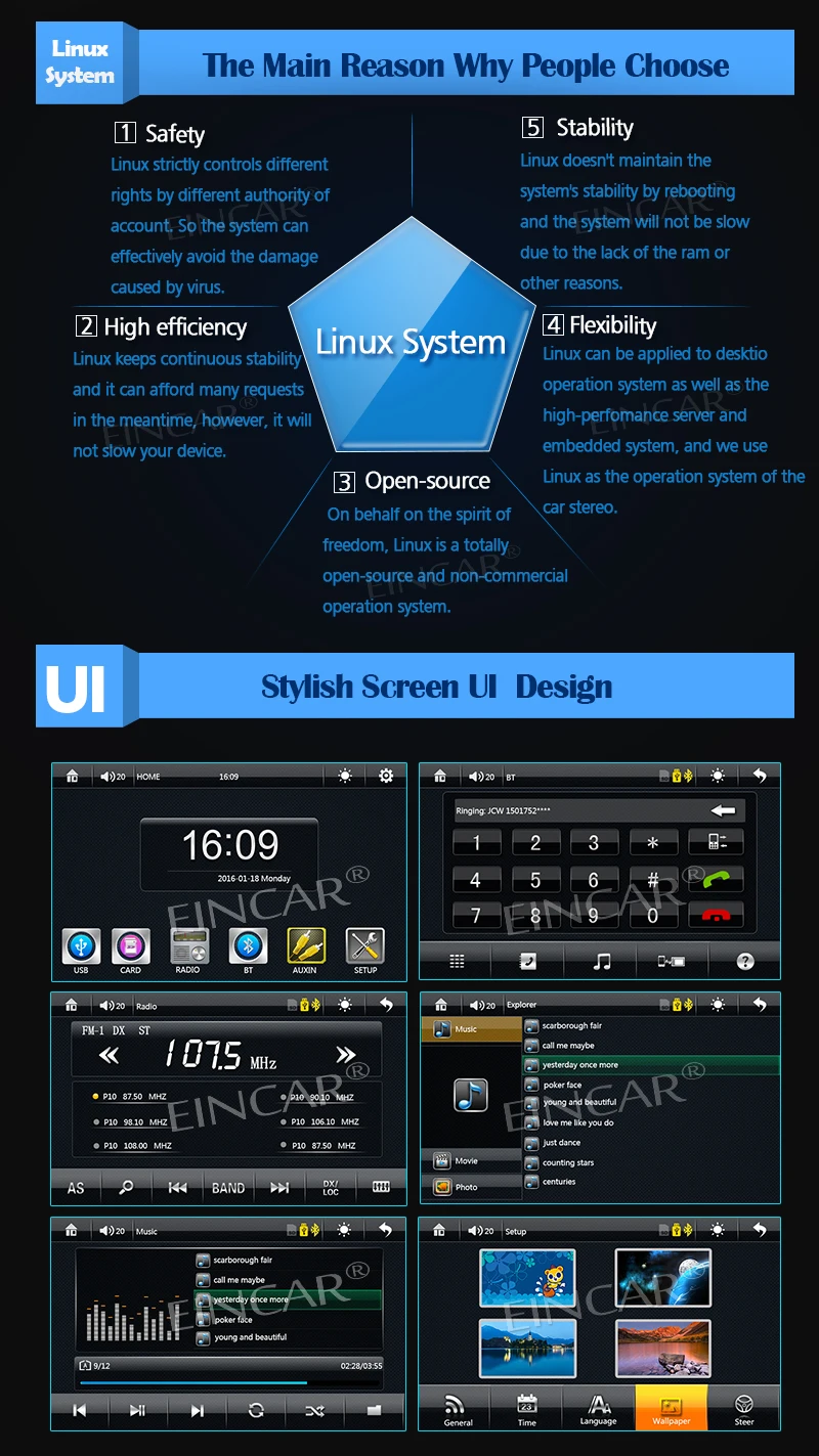 New Brand Upgarde Version 7 Inch Capacitive Touch Screen Audio (Mirror Link for GPS Android Phone) Double 2 Din Bluetooth Car Stereo In Dash Video Auto radio Without DVD Player+Rear View Camera