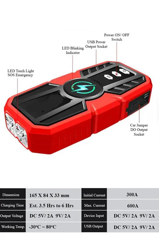 Многофункциональное пусковое устройство, автомобильный стартер E16 12 В 2USB 60A, портативное автомобильное зарядное устройство для подзарядки аккумулятора, Дополнительный внешний аккумулятор, пусковое устройство