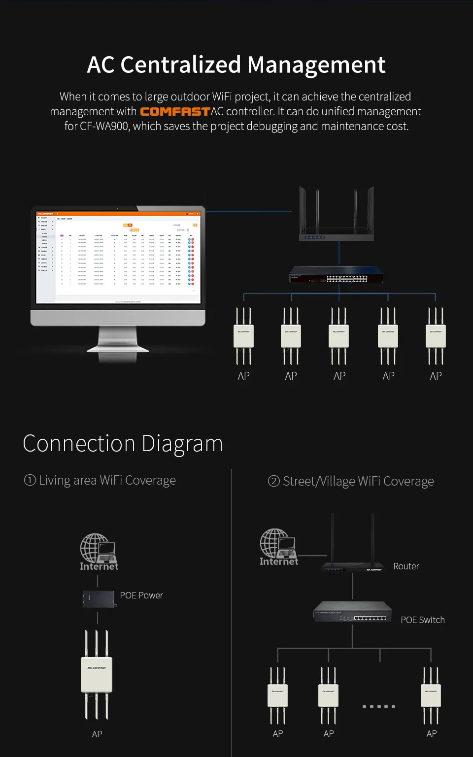 CF-WA900_10