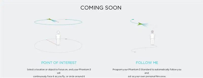 DJI Phantom 3 Standard FPV With 12MP Camera Shoots 2.7K Video RC Quadcopter RTF