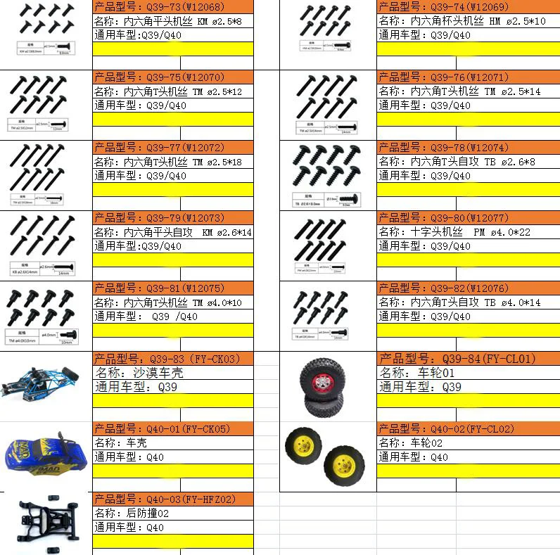 

JJRC Q39 Q40 Feiyue FY-01 FY-02 FY-03 1/12 RC Car spare parts All the spare parts accessories 4