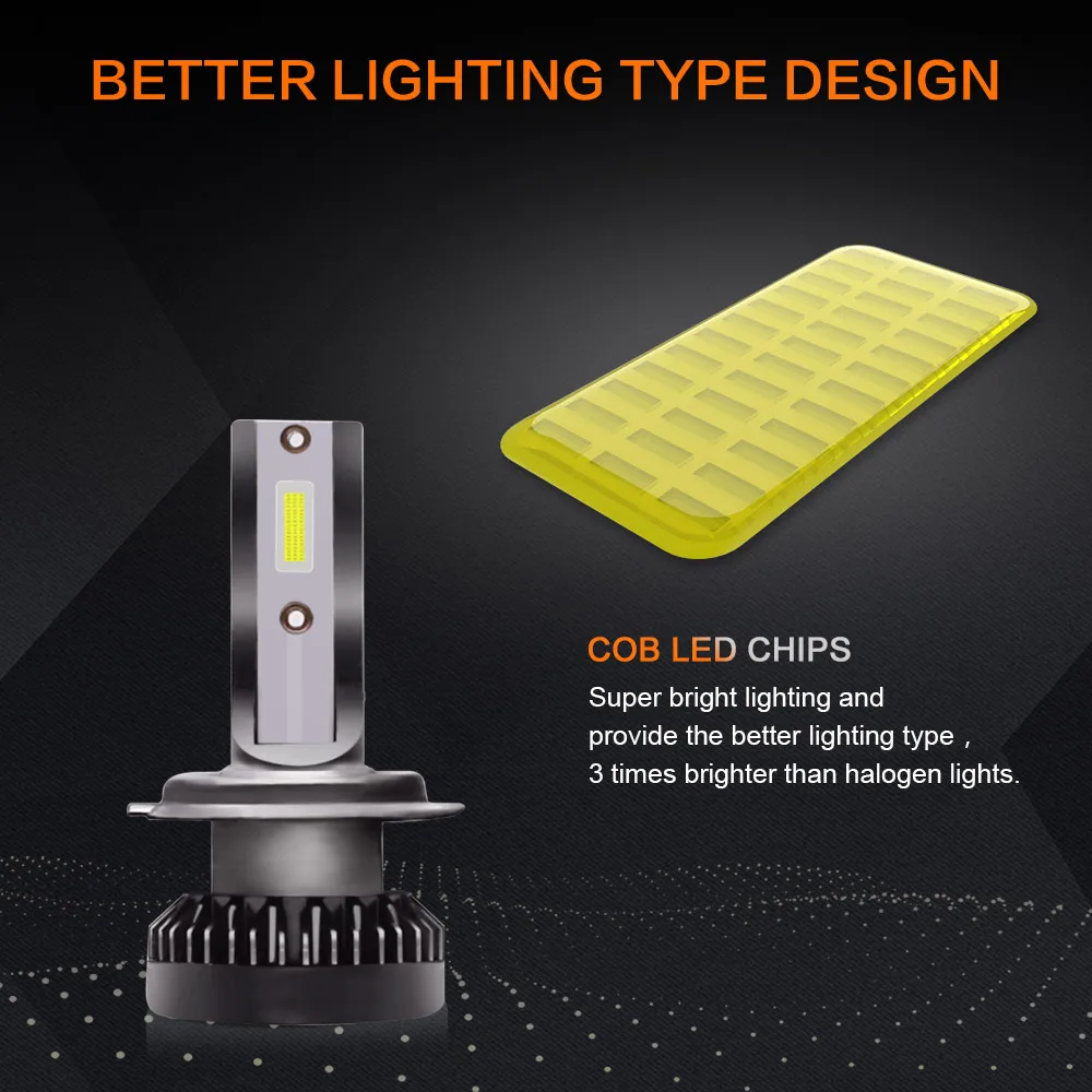 Zdatt-8000LM-Mini-H7-LED-Car-Light-Headlight-Bulbs-60W-H1-LED-H8-H9-H11-9005 (1) - 