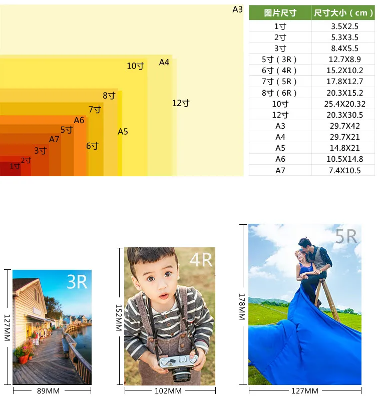 5R/4R/3R/A6 высокоглянцевый струйный принтер 180 г фотобумага светящаяся 4R цветная печатная фотобумага для дома и офиса