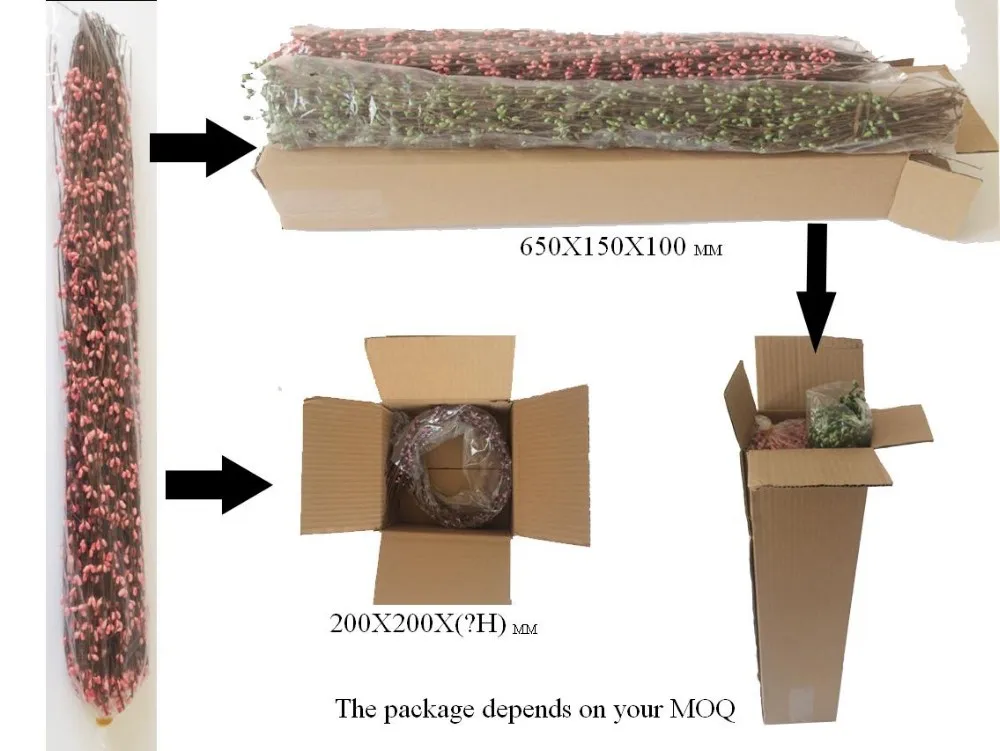 package