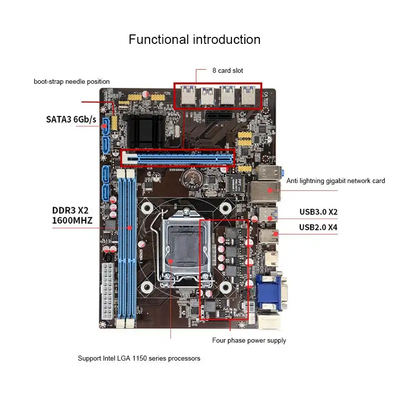 

2019 Hot B85 BTC+ETH Mining Bitcoin 8 PCI-E USB3.0 directly Slots Mainboard for Intel For DOY