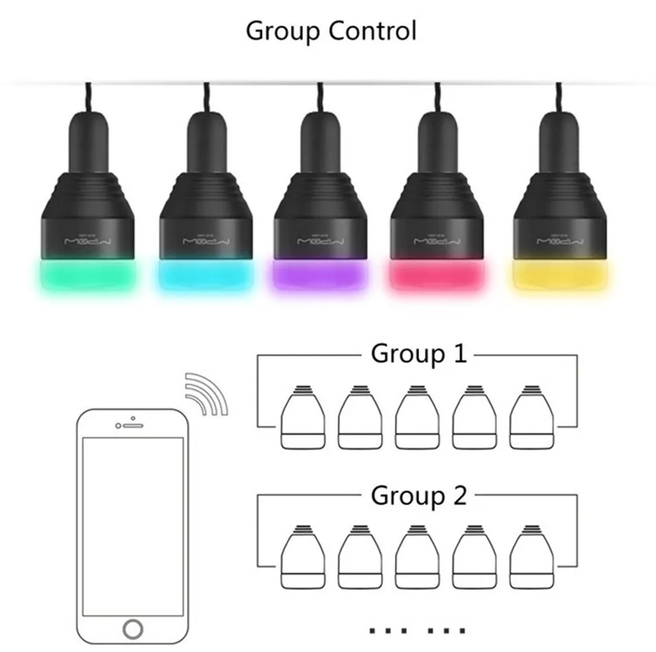 MIPOW Bluetooth умный светодиодный светильник 5 Вт E27 Playbulb приложение смартфон группа управления светодиодный с регулируемой яркостью изменение цвета умная подсветка