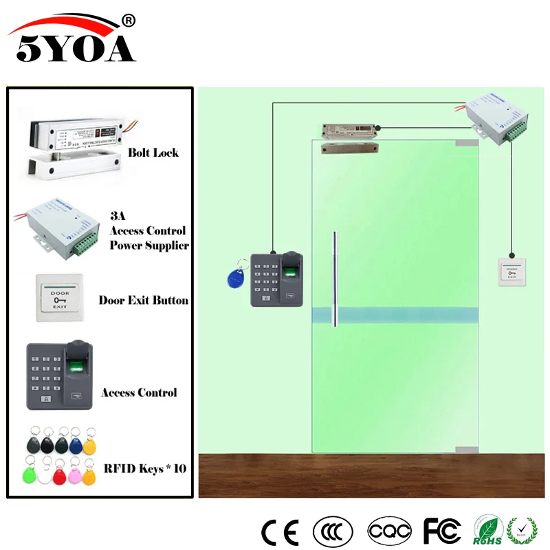 Система контроля доступа по отпечатку пальца RFID комплект деревянных очков дверной набор + магнитный замок + ID карта Keytab + power Поставщик +