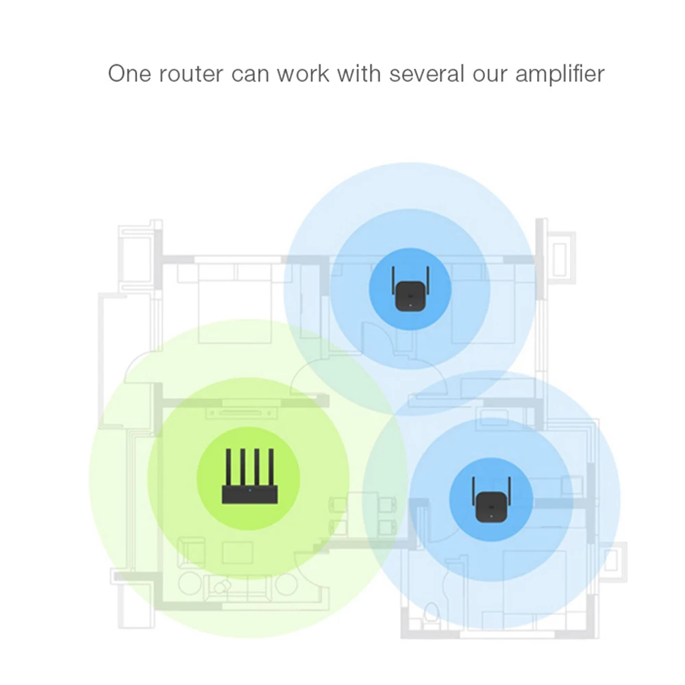 Repetidor WiFi Xiaomi mi jia Pro 300 M mi amplificador de red expansor enrutador extensor de energia Roteador 2 antena para enrutador wi Fi AliExpress