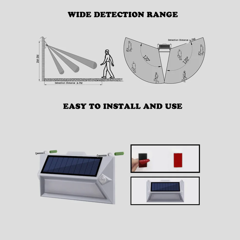 New Solar PIR Motion Detection Waterproof Porch Light Auto Outdoor Garden Fence Stairs Wall Lamp Dual Sensors Led Lights