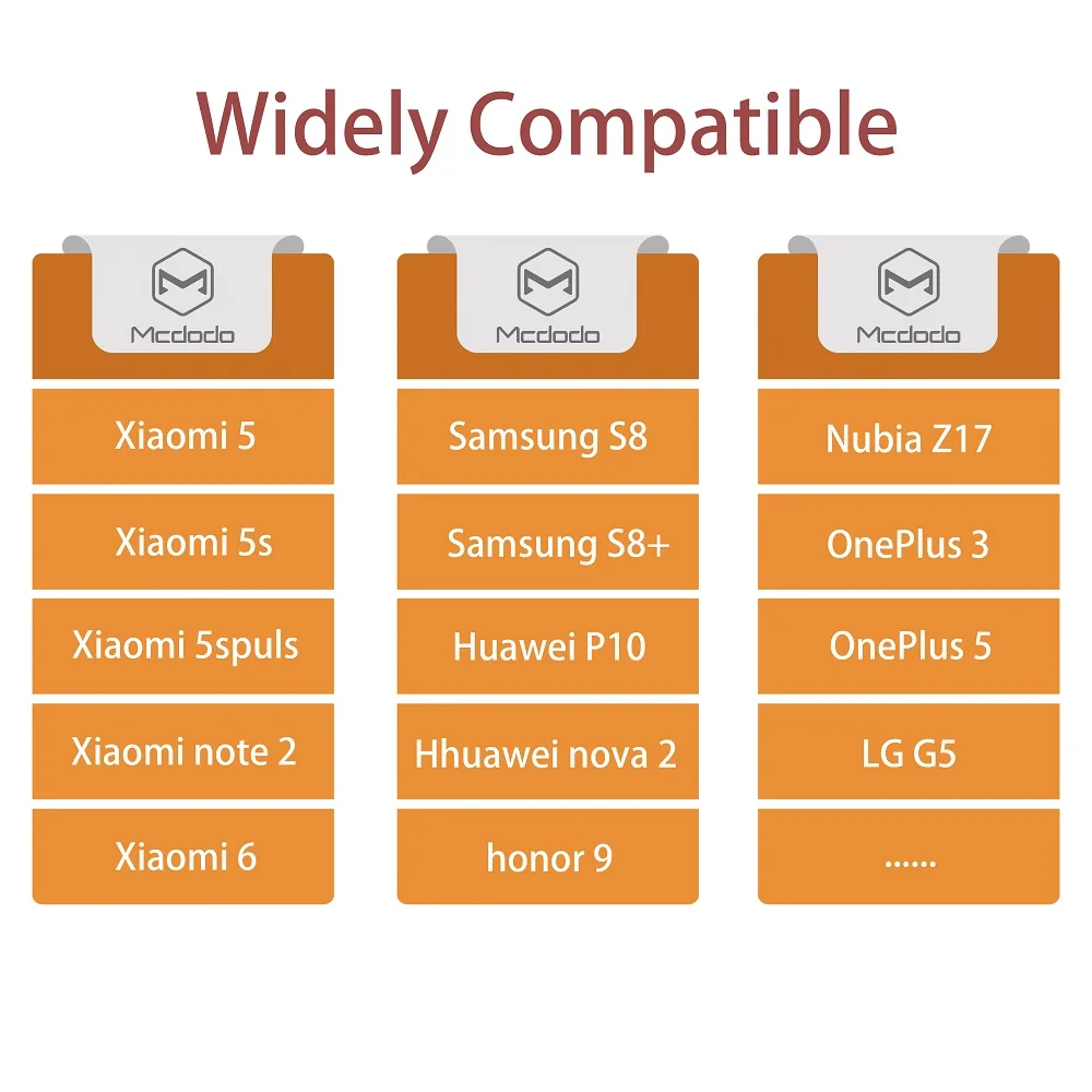 Mcdodo usb type-C кабель 2.4A для xiaomi QC3.0 USB-C кабель для быстрой зарядки мобильного телефона type-C для samsung Galaxy S9 S8 Plus HUAWEI