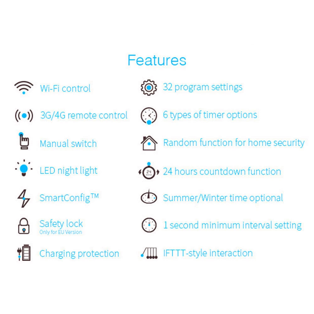 Broadlink оригинальная SP3S WiFi умная розетка с европейской вилкой с Alexa Google Home умный дом с дистанционным управлением счетчик энергии для IPhone Xiomi