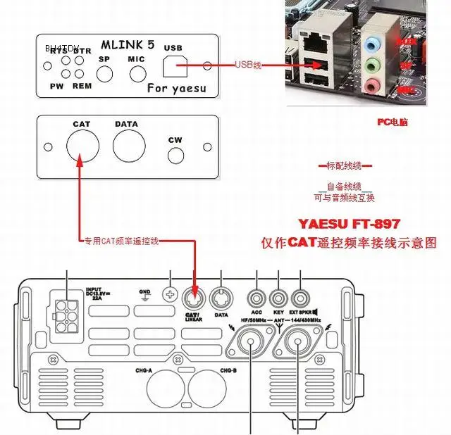 USB PC адаптер-ЛИНКЕР для YAESU FT-817ND 857D 897D ICOM IC-2720/2820 CAT CW