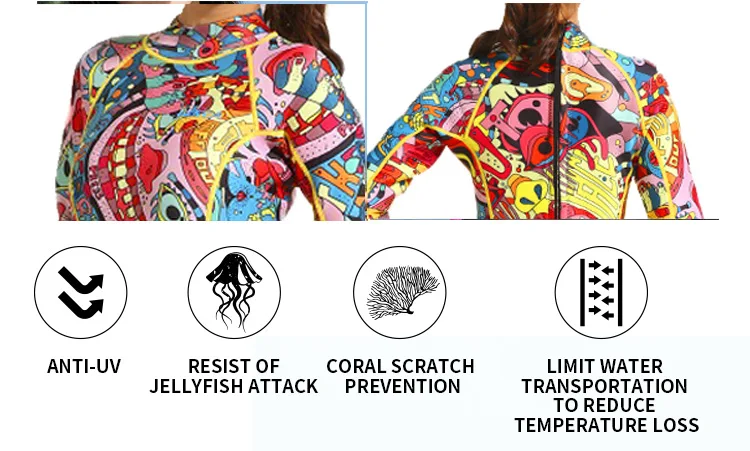 3mm Women Swimming Suit Full Dive Suit Neoprene Wetsuit Color Snorkeling Water Sport Clothes Camouflage1